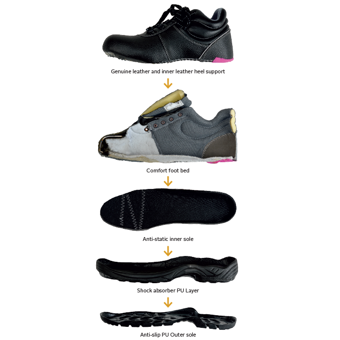 Defender Safety Boot